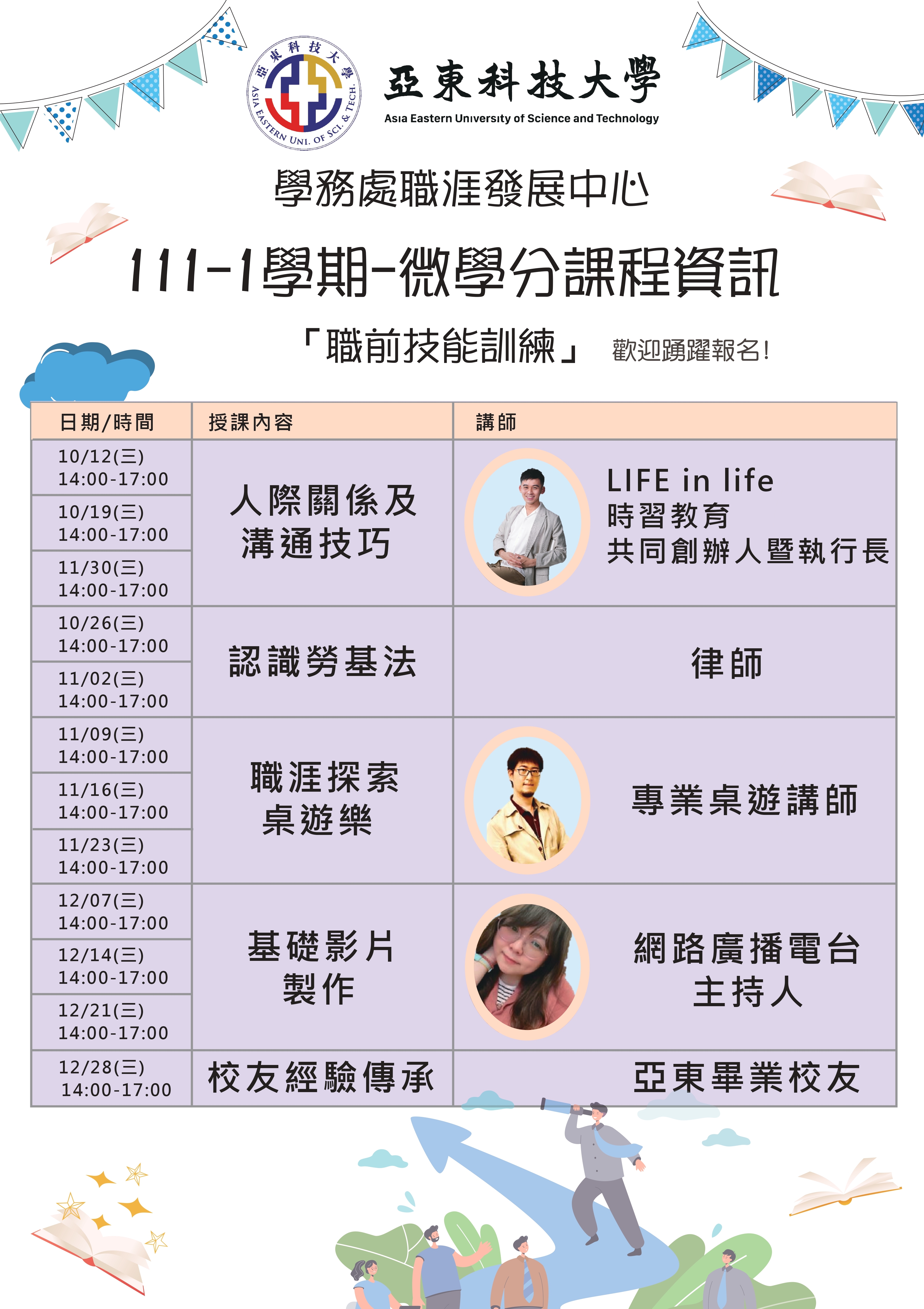 111-1微學分課程