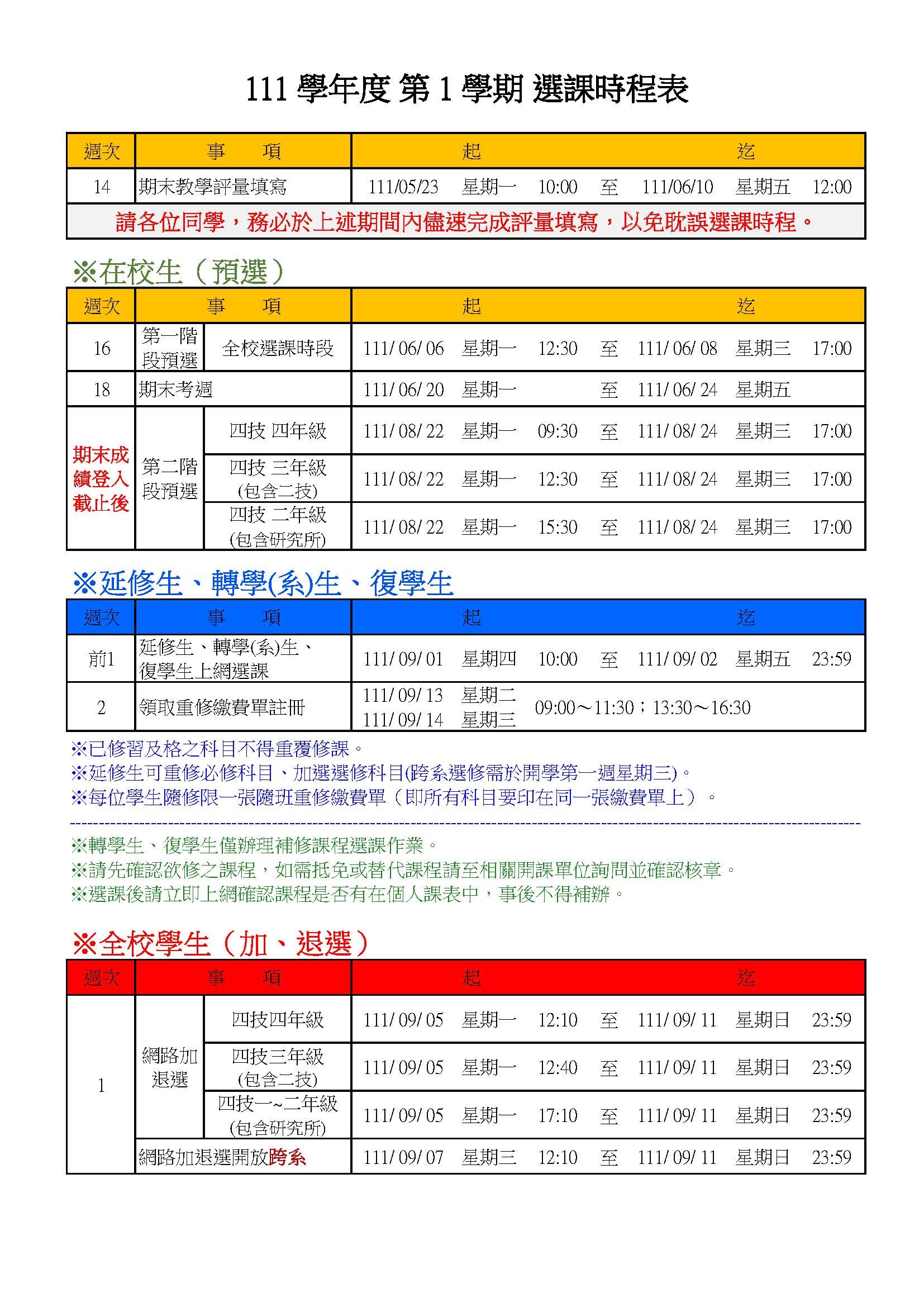 111-1選課時程