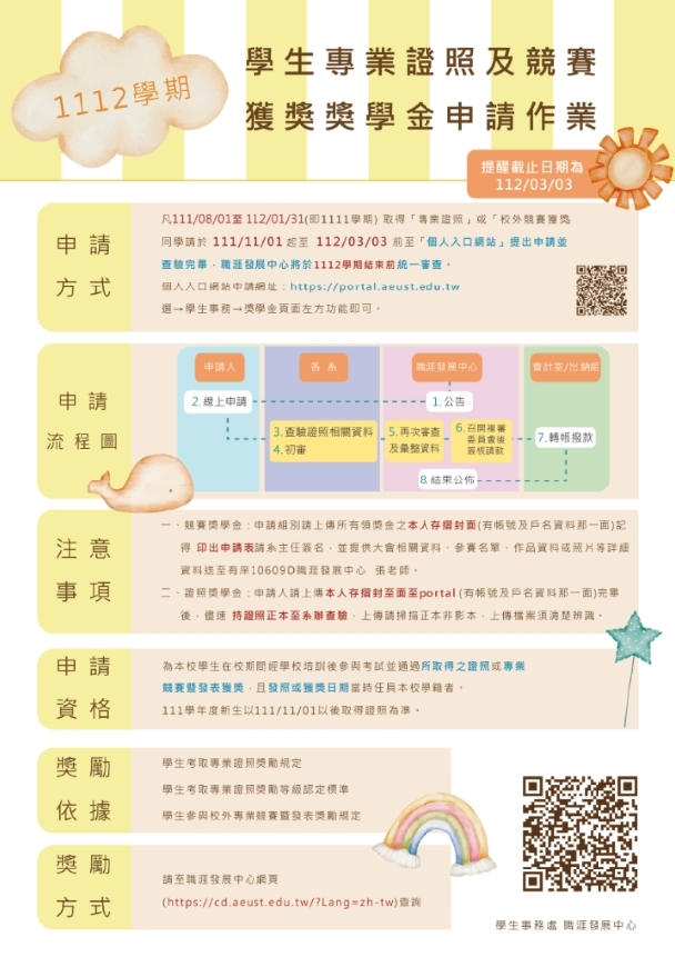 111-2 專業證照競賽獎學金申請流程
